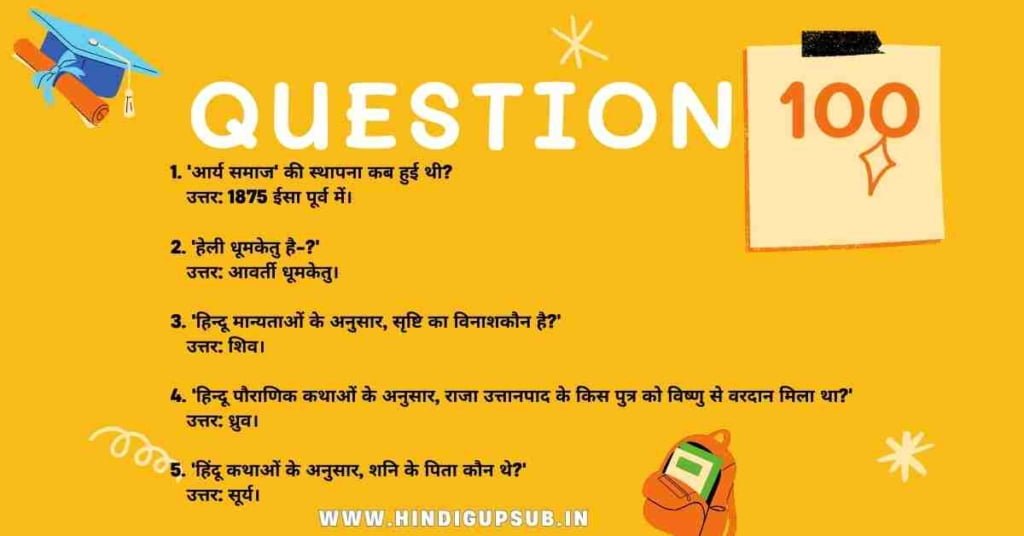 100 GK के Question Answer हिंदी में